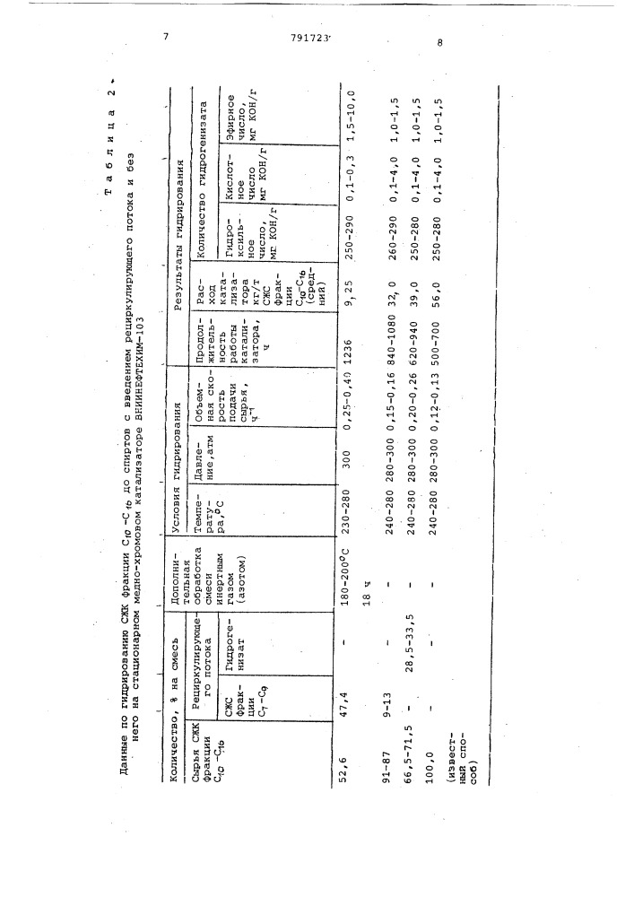 Способ получения высших жирных спиртов (патент 791723)