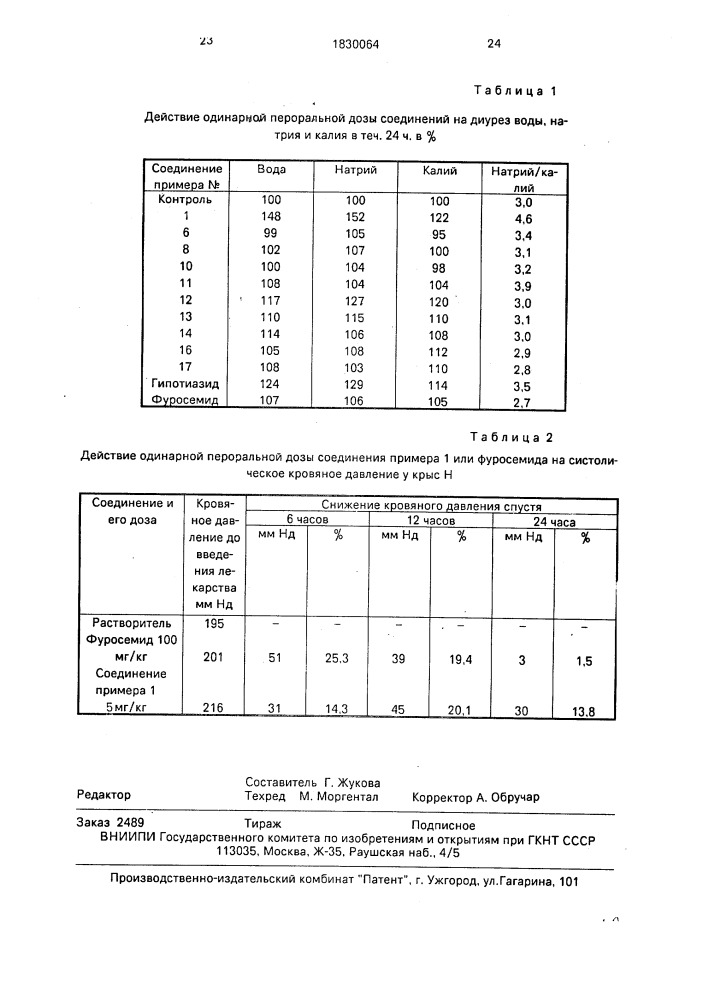Способ получения гидразидов 4-хлор-3-сульфамоилбензойной кислоты или их фармацевтически приемлемых солей (патент 1830064)