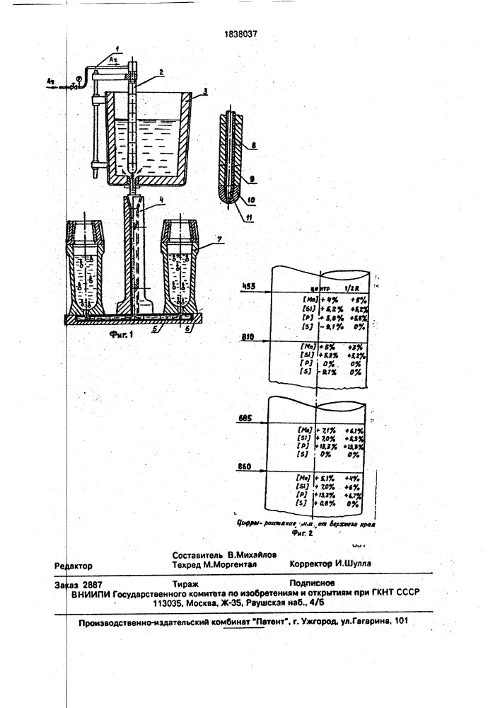 Способ обработки металла газом (патент 1838037)