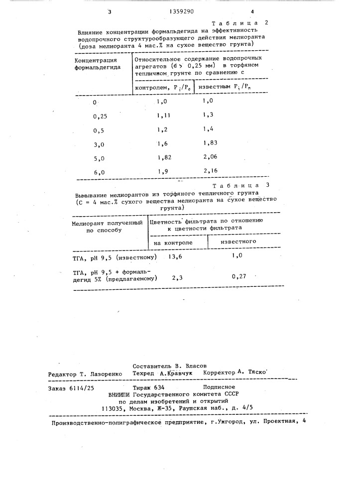 Способ получения мелиоранта для тепличных грунтов (патент 1359290)