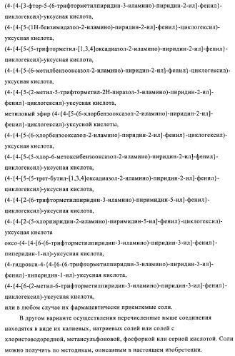 Новые соединения (патент 2456273)