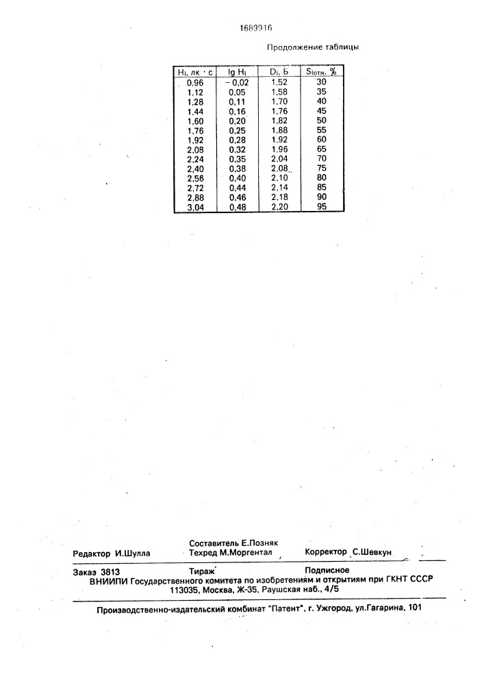 Способ изготовления контактных растров (патент 1689916)