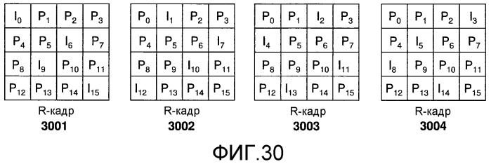 Система и способ ускоренного переключения вычислительной машины (патент 2524850)