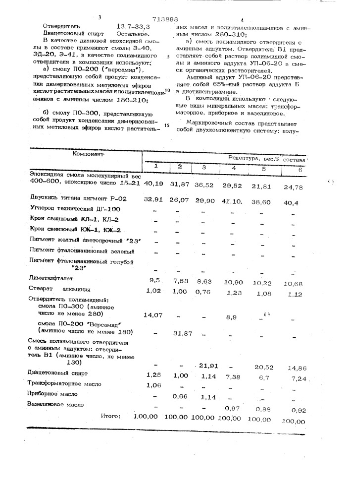 Маркировочный состав для офсетной печати (патент 713898)