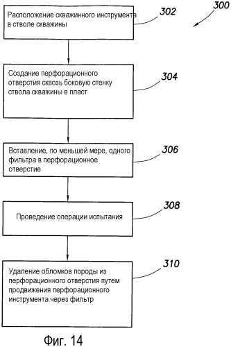 Скважинный пробоотборник и способ отбора проб в скважине (патент 2348807)