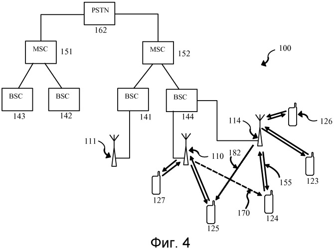 Временной сдвиг передач данных в совмещенном канале для уменьшения внутриканальных помех (патент 2520579)
