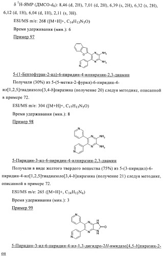Производные пиразина, полезные в качестве антагонистов аденозинового рецептора (патент 2417994)