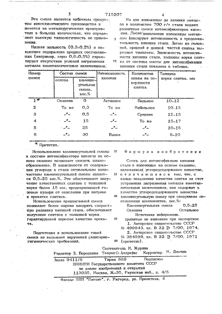 Смесь для интенсификации кипения стали (патент 715207)