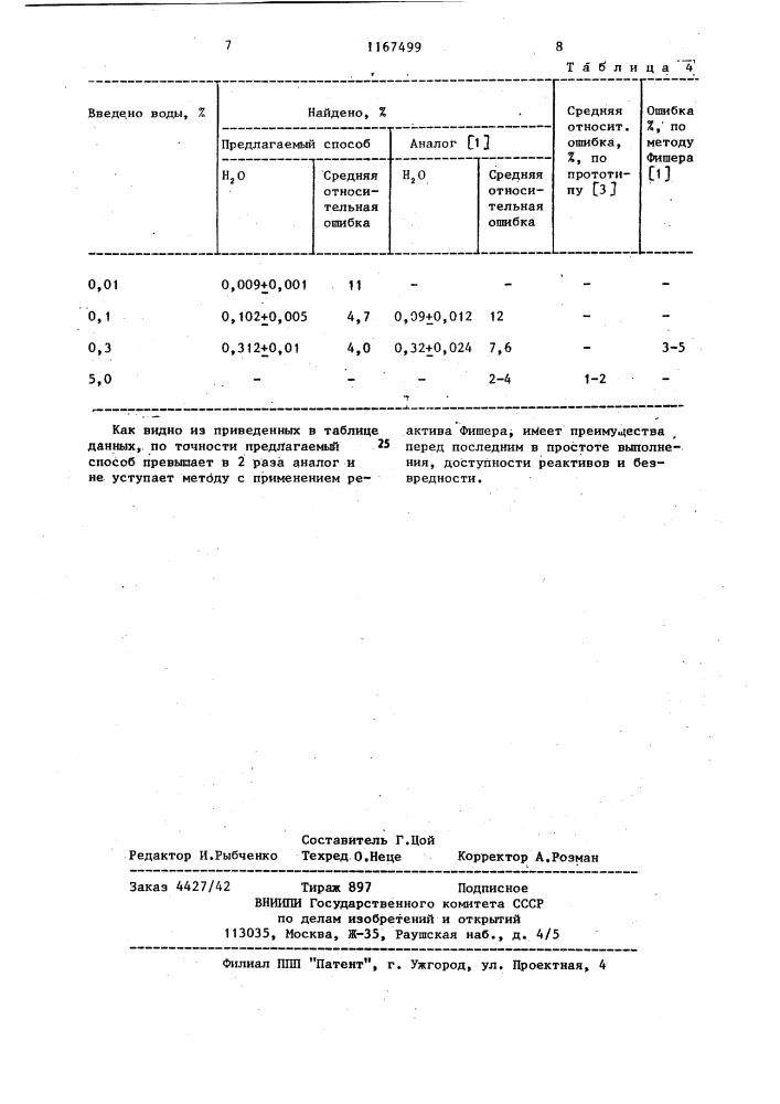Способ определения воды в ацетоне (патент 1167499)