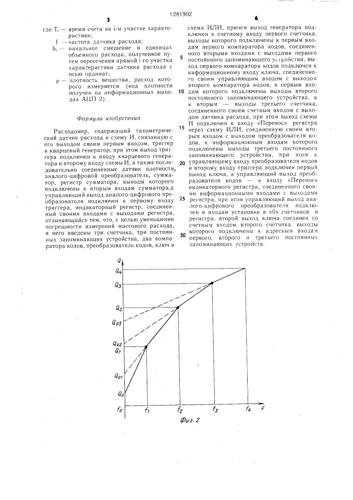 Расходомер (патент 1281902)