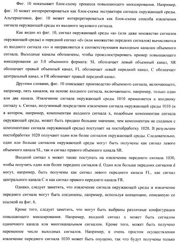 Устройство и способ для извлечения сигнала окружающей среды в устройстве и способ получения весовых коэффициентов для извлечения сигнала окружающей среды (патент 2472306)