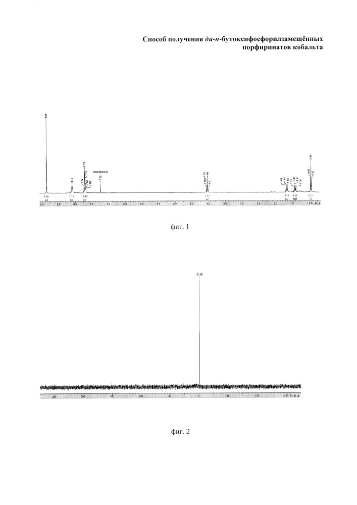 Способ получения ди-н-бутоксифосфорилзамещенных порфиринатов кобальта (патент 2634481)