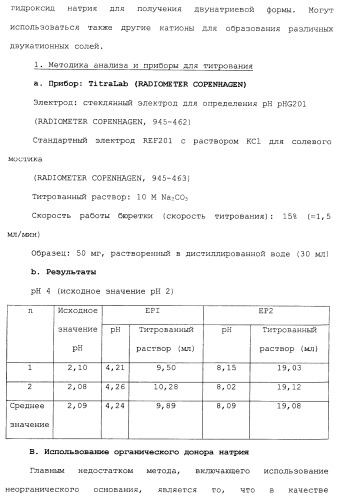 Миметики с обратной конфигурацией и относящиеся к ним способы (патент 2434017)