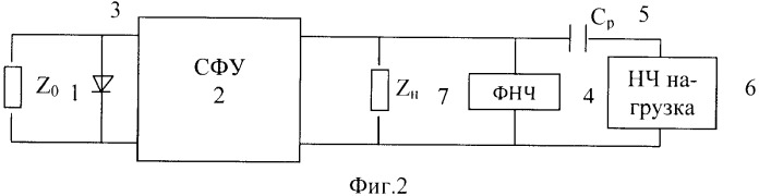 Способ и устройство демодуляции амплитудно-модулированных радиочастотных сигналов (патент 2373634)