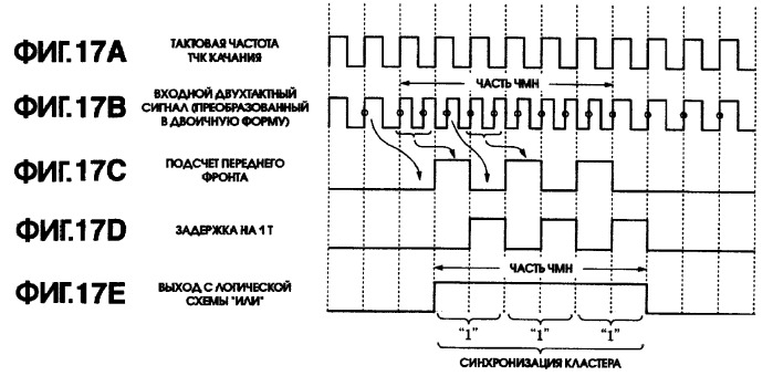 Дисковый носитель записи, устройство для нарезки и привод диска (патент 2295164)