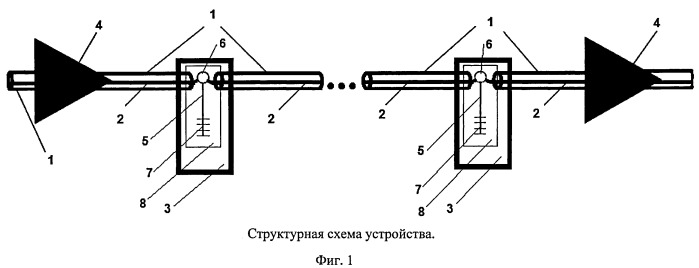 Устройство для увеличения пропускной способности волоконно-оптической линии передачи (патент 2498510)