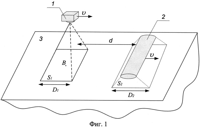 Способ определения комплекса теплофизических параметров изотропных материалов (патент 2544891)