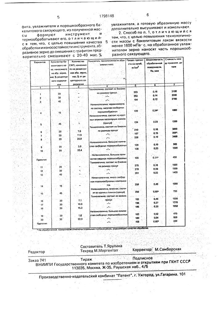 Способ изготовления абразивного инструмента (патент 1798148)