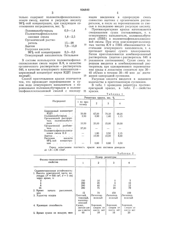 Противопригарная краска для литейных форм и стержней и способ ее приготовления (патент 926840)