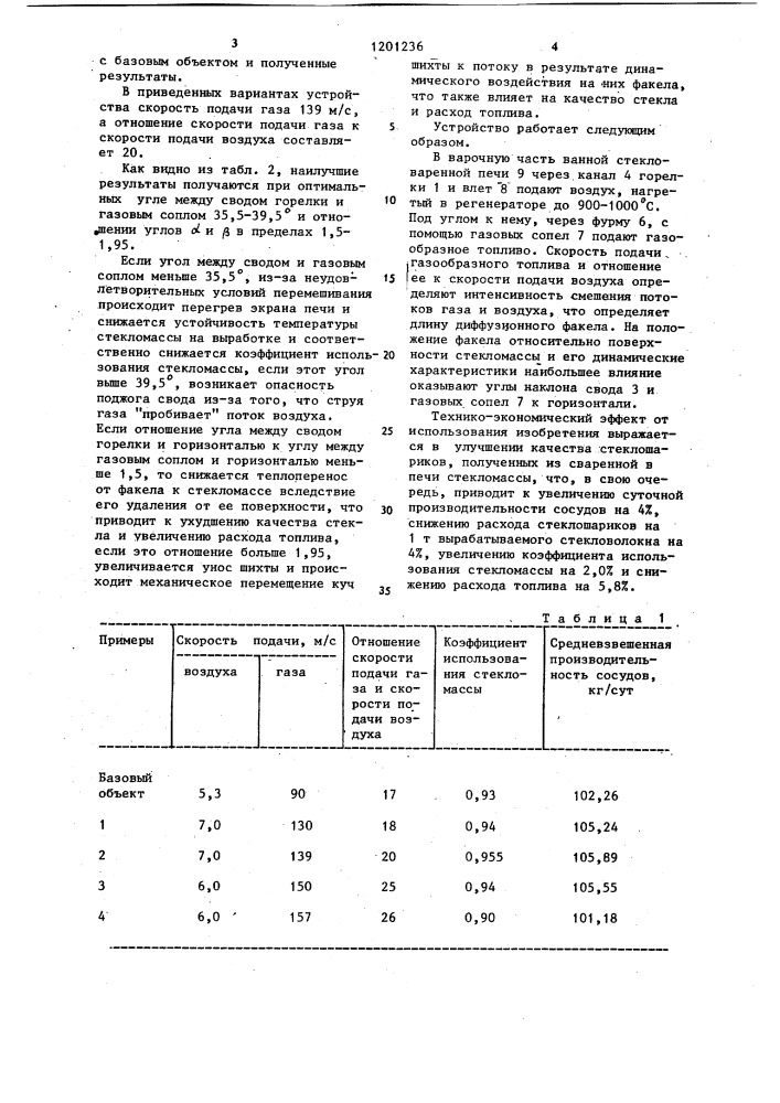 Способ отопления ванной стекловаренной печи (патент 1201236)