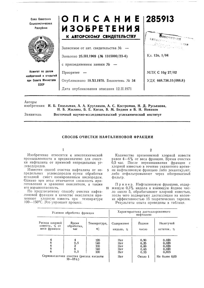 Способ очистки нафталиновой фракции (патент 285913)