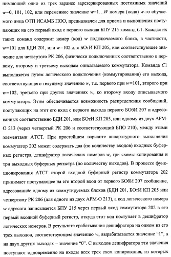 Интегрированный механизм &quot;виппер&quot; подготовки и осуществления дистанционного мониторинга и блокирования потенциально опасных объектов, оснащаемый блочно-модульным оборудованием и машиночитаемыми носителями баз данных и библиотек сменных программных модулей (патент 2315258)