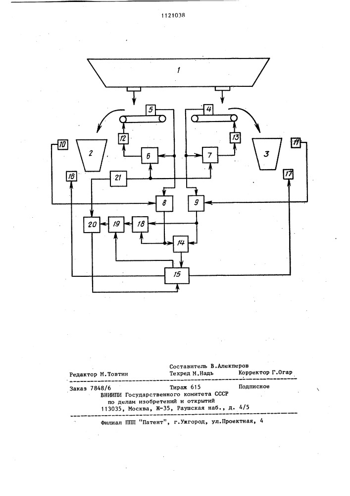 Система автоматического управления группой параллельно работающих дробилок (патент 1121038)