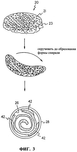 Способы, инструменты и материалы для трансплантации зрелых клеток хрящевой ткани (патент 2244521)