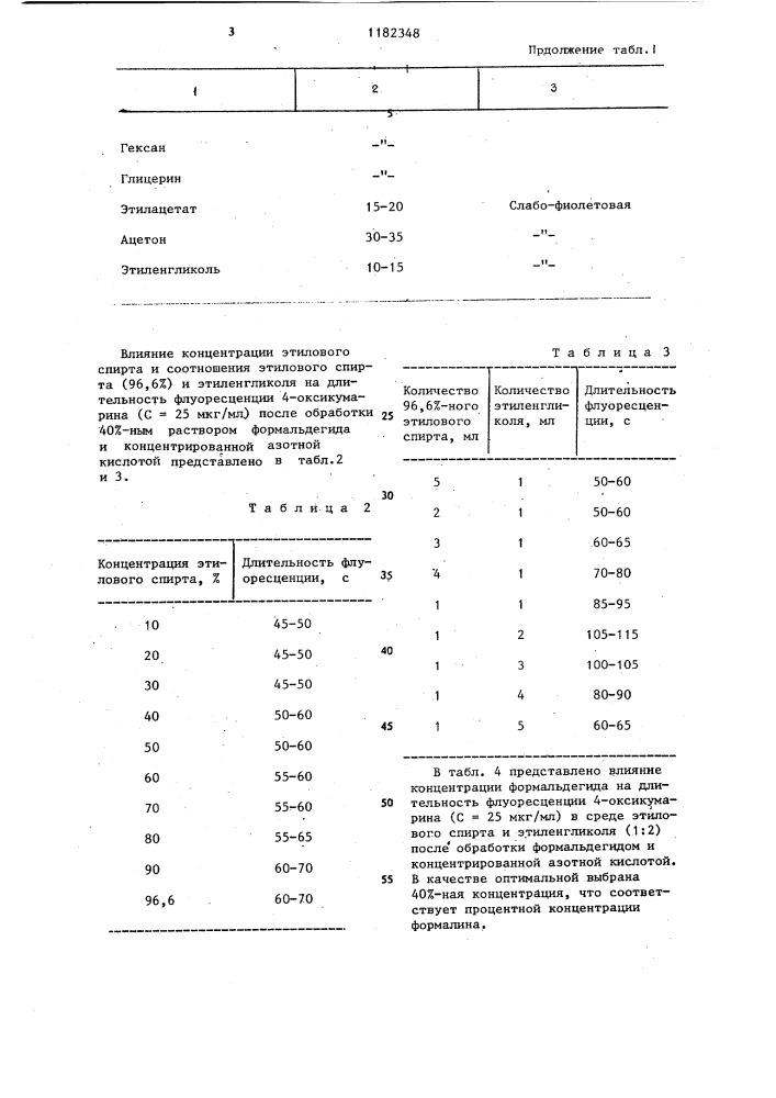 Способ качественного определения 4-оксикумарина (патент 1182348)