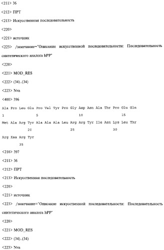 Аналог панкреатического полипептида человека (варианты), фармацевтическая композиция на его основе, способ лечения ожирения или диабета, способ снижения аппетита, уменьшения поглощения пищи или снижения потребления калорий и способ косметического снижения массы посредством указанного аналога (патент 2506273)