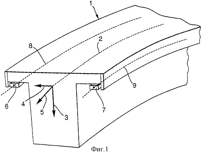Ходовой путь для дороги на магнитной подвеске с линейным приводом с удлиненным статором, а также набор комплектующих элементов и способ сооружения ходового пути (патент 2271414)