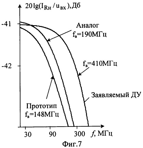 Каскодный дифференциальный усилитель с низковольтным питанием (патент 2310268)