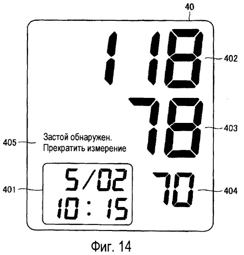 Устройство измерения информациии о кровяном давлении (патент 2516864)