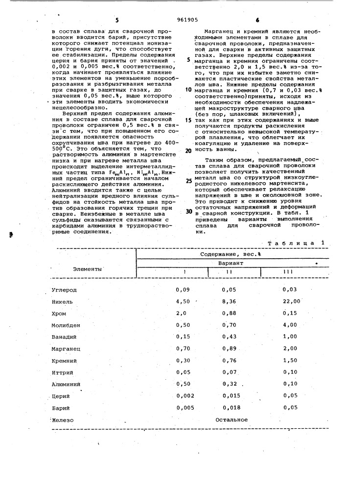 Состав сплава (патент 961905)