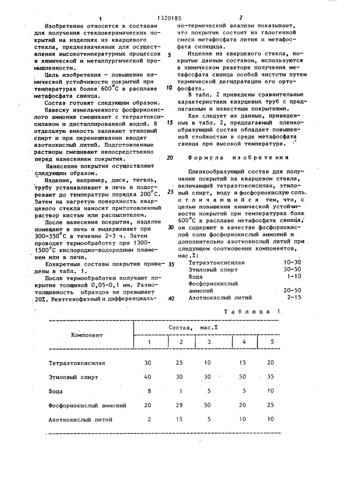 Пленкообразующий состав (патент 1320185)