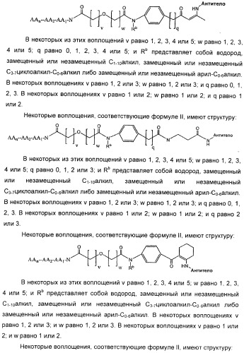 Антиангиогенные соединения (патент 2418003)