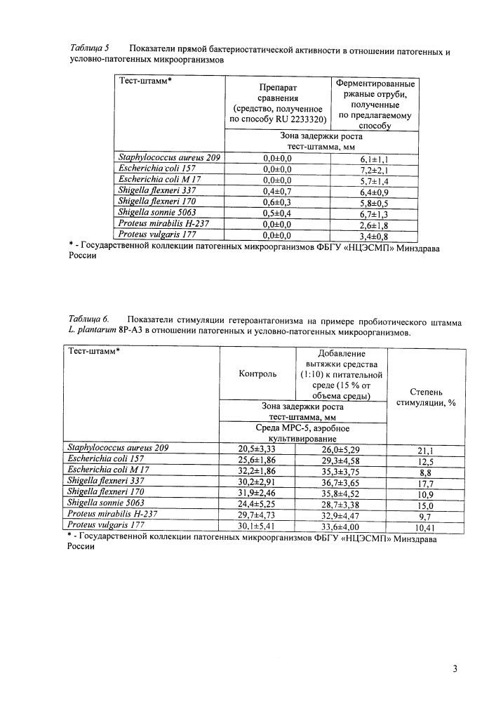 Способ получения лечебно-профилактического препарата и биологически активная добавка (патент 2628879)