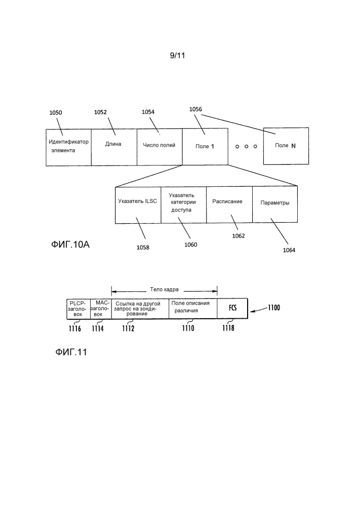 Усовершенствованное активное сканирование в беспроводных локальных сетях (патент 2651244)