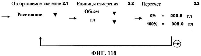 Система для изготовления имеющего модульную конструкцию устройства для определения физической величины в технологическом процессе и унифицированные компоненты (патент 2342639)