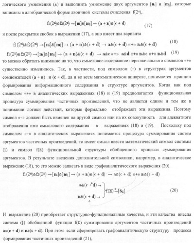 Функциональная входная структура параллельно-последовательного умножителя формата позиционно-знаковой системы счисления f(+/-) (патент 2378684)