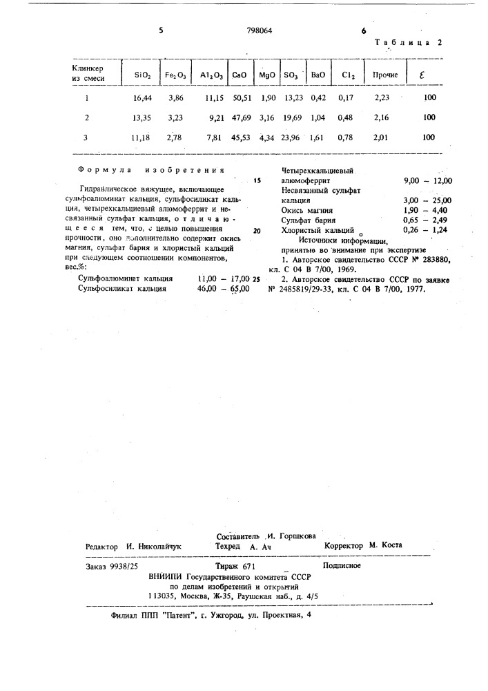 Гидравлическое вяжущее (патент 798064)