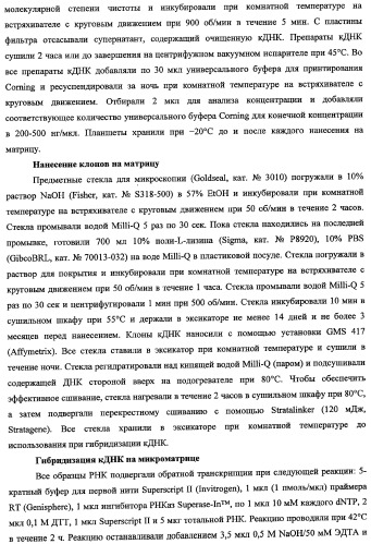 Гены, связанные с остеоартритом собак, и относящиеся к этому способы и композиции (патент 2341795)