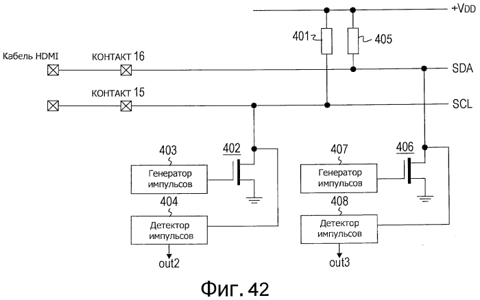 Электронное устройство и способ определения цифрового интерфейса для подключенного внешнего устройства (патент 2553980)