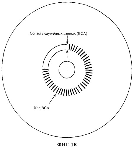 Носитель записи с информацией для защиты от копирования и способ записи и воспроизведения носителя записи (патент 2408090)