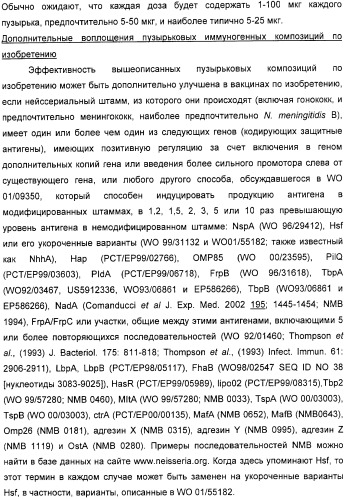 Вакцинные композиции, содержащие липополисахариды иммунотипа l2 и/или l3, происходящие из штамма neisseria meningitidis igtb- (патент 2364418)