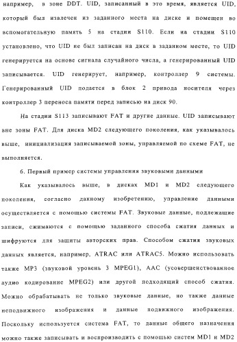 Способ воспроизведения и способ доступа к данным (патент 2311693)