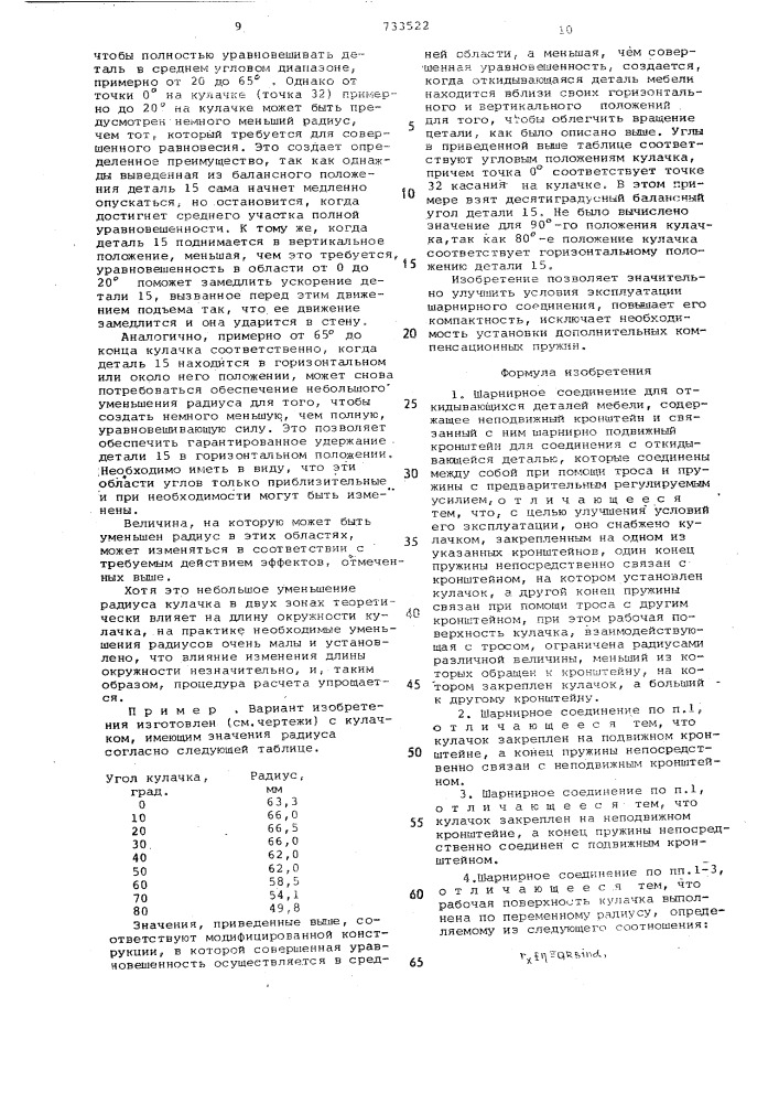Шарнирное соединение откидывающихся деталей мебели (патент 733522)