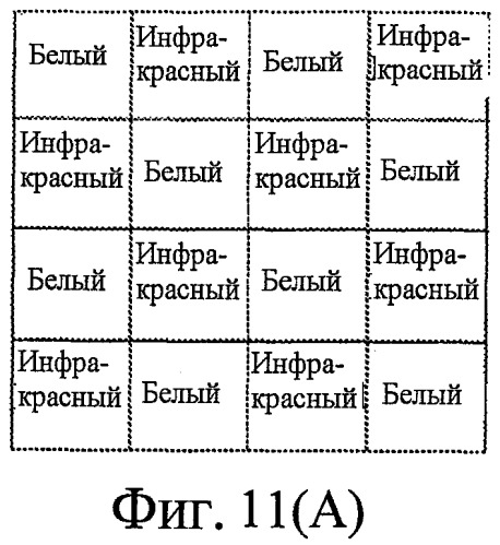 Многоспектральное считывающее устройство и способ его изготовления (патент 2449420)