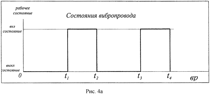 Тонкослойный отстойник (патент 2571902)