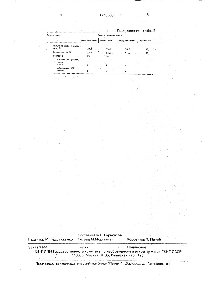 Способ профилактики инфекционного ларинготрахеита птиц (патент 1743608)